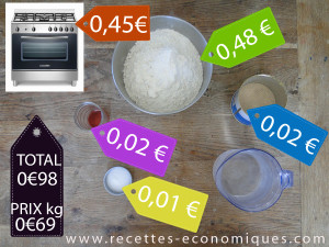 calcul baguettes maison