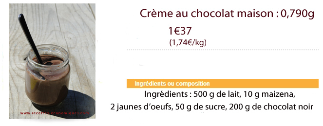 creme chocolat etiquettes